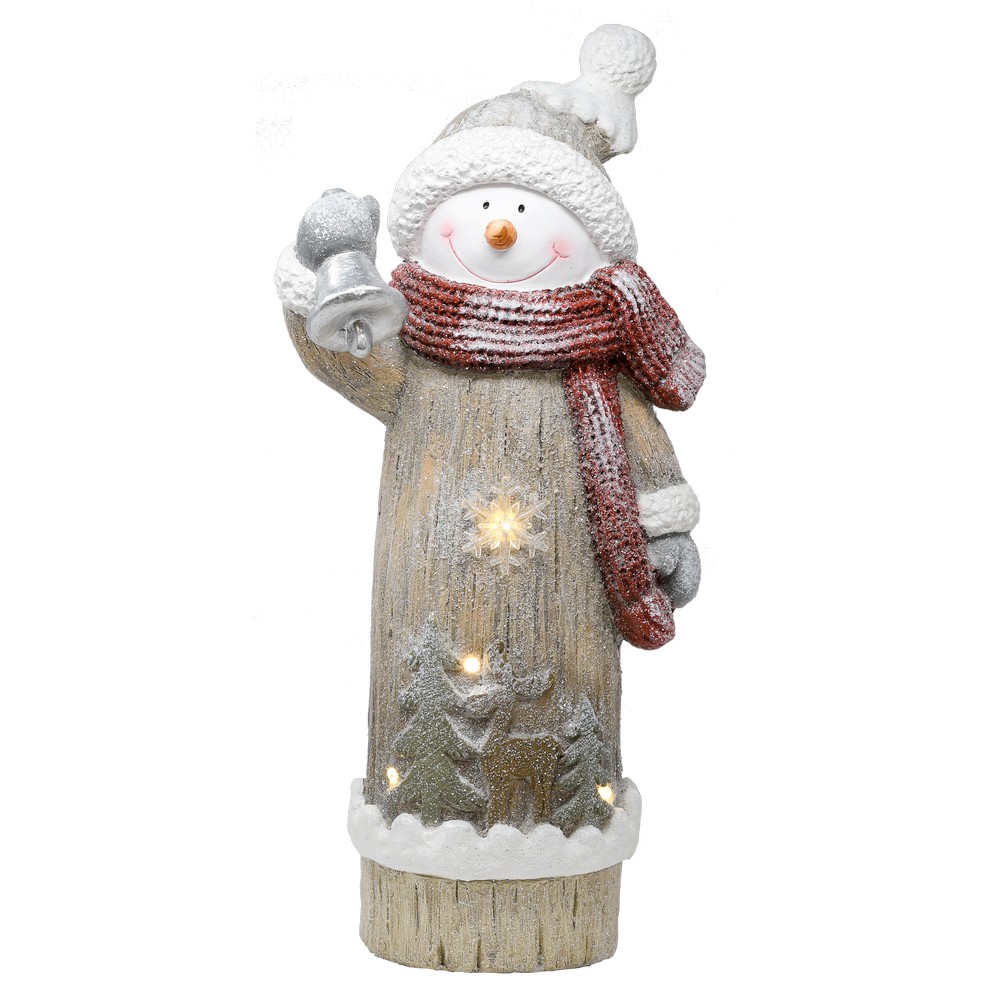 LED Winter Snowman Door Greeter